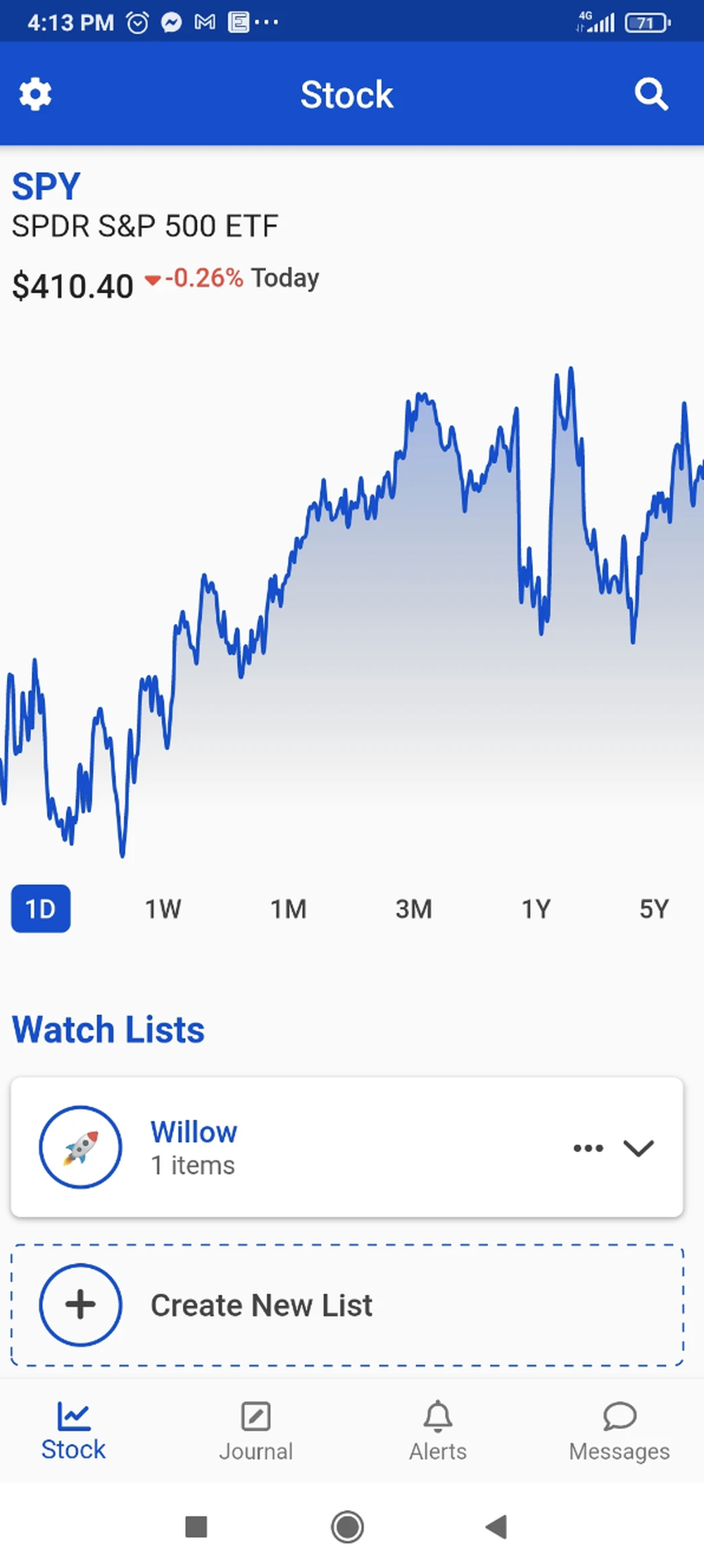 Stockwise Reviews and Pricing 2024